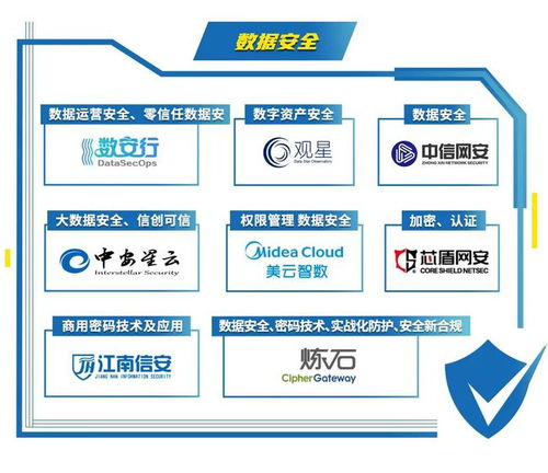 初鑒初創 中國網絡安全創業公司Hot51的探索與創新